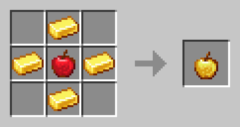 Golden Apple Recipe